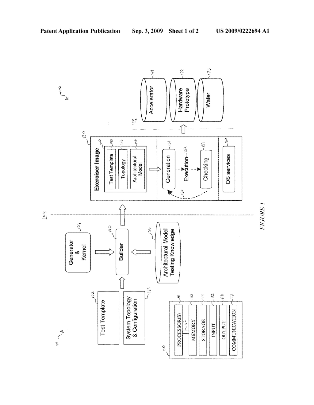 Model-Based Hardware Exerciser, Device, System and Method Thereof - diagram, schematic, and image 02