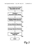 Internet access GUI for mobile devices diagram and image