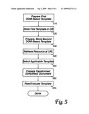 Internet access GUI for mobile devices diagram and image