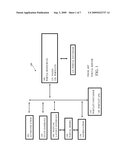 METHOD FOR RECOMMENDING SHORT-CUTS IN ORDER TO EASE AND FASTEN NAVIGATING WITHIN NAVIGATION TOPOLOGY diagram and image