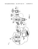 DESIGNATION OF DELEGATE FOR MODIFYING AN ELECTRONIC MEETING DEFINITION DEFINED USING ELECTRONIC CALENDARING SOFTWARE diagram and image