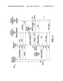 DESIGNATION OF DELEGATE FOR MODIFYING AN ELECTRONIC MEETING DEFINITION DEFINED USING ELECTRONIC CALENDARING SOFTWARE diagram and image