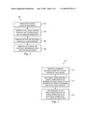 METHOD FOR SHAPE AND TIMING EQUIVALENT DIMENSION EXTRACTION diagram and image