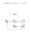 Virtual Machine and Programming Language for Event Processing diagram and image