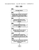 Virtual Machine and Programming Language for Event Processing diagram and image