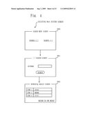 USER OPERATION ACTING DEVICE, USER OPERATION ACTING PROGRAM, AND COMPUTER READABLE RECORDING MEDIUM diagram and image