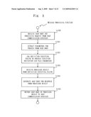 USER OPERATION ACTING DEVICE, USER OPERATION ACTING PROGRAM, AND COMPUTER READABLE RECORDING MEDIUM diagram and image