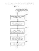 USER OPERATION ACTING DEVICE, USER OPERATION ACTING PROGRAM, AND COMPUTER READABLE RECORDING MEDIUM diagram and image