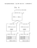 USER OPERATION ACTING DEVICE, USER OPERATION ACTING PROGRAM, AND COMPUTER READABLE RECORDING MEDIUM diagram and image