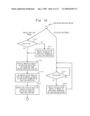 USER OPERATION ACTING DEVICE, USER OPERATION ACTING PROGRAM, AND COMPUTER READABLE RECORDING MEDIUM diagram and image