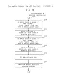 USER OPERATION ACTING DEVICE, USER OPERATION ACTING PROGRAM, AND COMPUTER READABLE RECORDING MEDIUM diagram and image