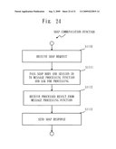 USER OPERATION ACTING DEVICE, USER OPERATION ACTING PROGRAM, AND COMPUTER READABLE RECORDING MEDIUM diagram and image