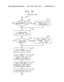 USER OPERATION ACTING DEVICE, USER OPERATION ACTING PROGRAM, AND COMPUTER READABLE RECORDING MEDIUM diagram and image