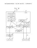 USER OPERATION ACTING DEVICE, USER OPERATION ACTING PROGRAM, AND COMPUTER READABLE RECORDING MEDIUM diagram and image