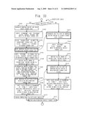 USER OPERATION ACTING DEVICE, USER OPERATION ACTING PROGRAM, AND COMPUTER READABLE RECORDING MEDIUM diagram and image