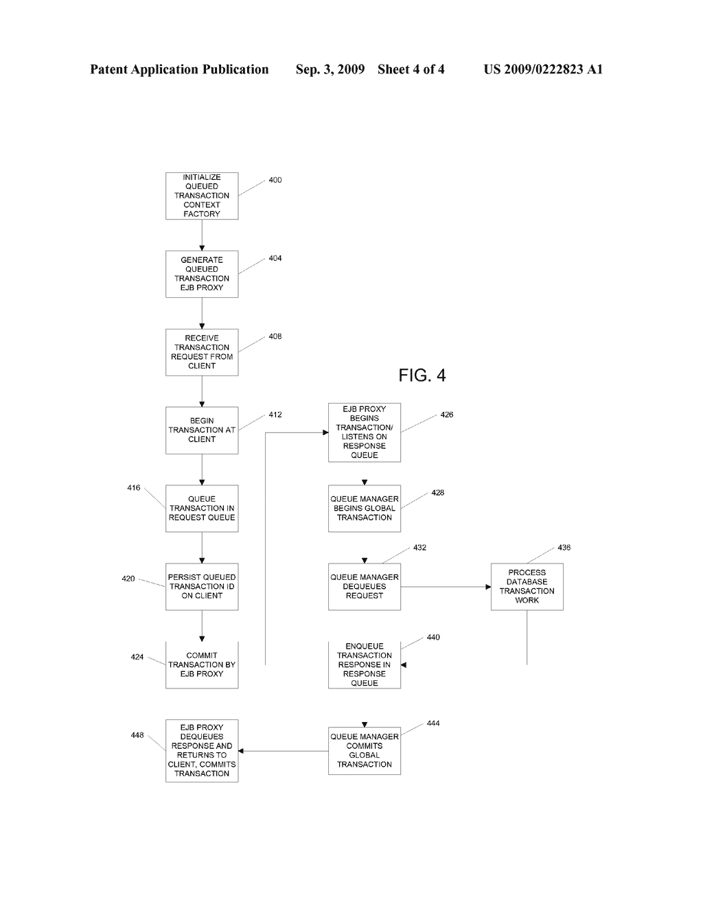 QUEUED TRANSACTION PROCESSING - diagram, schematic, and image 05