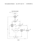 DATA RACE DETECTION IN A CONCURRENT PROCESSING ENVIRONMENT diagram and image