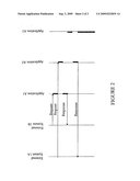 Operating System for a Chip Card Comprising a Multi-Tasking Kernel diagram and image