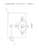 Operating System for a Chip Card Comprising a Multi-Tasking Kernel diagram and image