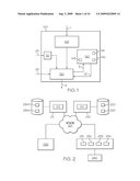 Audiovisual Censoring diagram and image