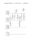 METHOD, DEVICE AND SYSTEM FOR SESSION MOBILITY OF INTERNET PROTOCOL TELEVISION (IPTV) CONTENT BETWEEN END USER COMMUNICATION DEVICES diagram and image