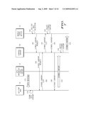 METHOD, DEVICE AND SYSTEM FOR SESSION MOBILITY OF INTERNET PROTOCOL TELEVISION (IPTV) CONTENT BETWEEN END USER COMMUNICATION DEVICES diagram and image