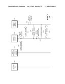 METHOD, DEVICE AND SYSTEM FOR SESSION MOBILITY OF INTERNET PROTOCOL TELEVISION (IPTV) CONTENT BETWEEN END USER COMMUNICATION DEVICES diagram and image