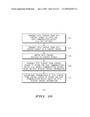 METHOD, DEVICE AND SYSTEM FOR SESSION MOBILITY OF INTERNET PROTOCOL TELEVISION (IPTV) CONTENT BETWEEN END USER COMMUNICATION DEVICES diagram and image