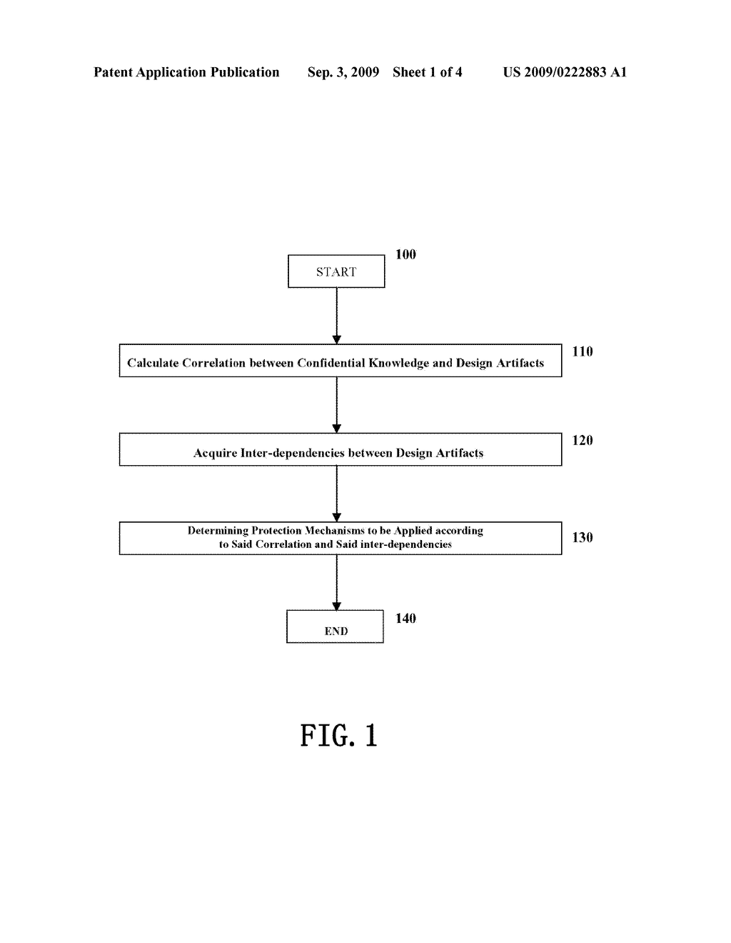 Method and Apparatus for Confidential Knowledge Protection in Software System Development - diagram, schematic, and image 02