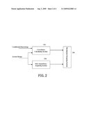 Method and Apparatus for Confidential Knowledge Protection in Software System Development diagram and image