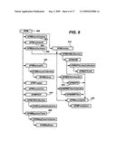 INTERFACES AND METHODS FOR GROUP POLICY MANAGEMENT diagram and image