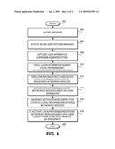 SYSTEMS AND METHODS FOR UNIFIED LOGIN TO MULTIPLE NETWORKED SERVICES diagram and image