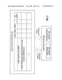 Collecting Account Access Statistics from Information Provided by Presence of Client Certificates diagram and image