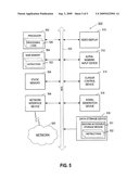 Collecting Account Access Statistics from Information Provided by Presence of Client Certificates diagram and image