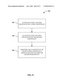 MEMORY DEVICE AND CHIP SET PROCESSOR PAIRING diagram and image