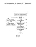 METHOD AND SYSTEM FOR CONTENT CATEGORIZATION diagram and image