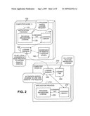 SOFTWARE LICENSE MANAGEMENT SYSTEM THAT FUNCTIONS IN A DISCONNECTED OR INTERMITTENTLY CONNECTED MODE diagram and image