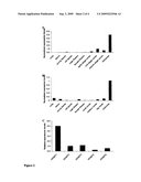 DNA SEQUENCES INVOLVED IN PRENYLFLAVONOID BIOSYNTHESIS IN HOPS AND THEIR USE IN MODIFYING PRENYLFLAVONOID PRODUCTION IN PLANTS diagram and image