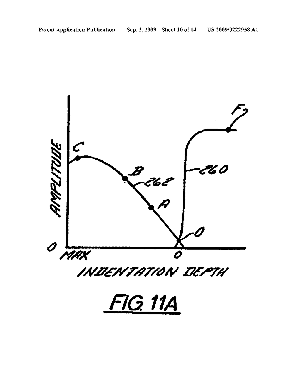 Method and Apparatus for Obtaining Quantitative Measurements Using a Probe Based Instrument - diagram, schematic, and image 11
