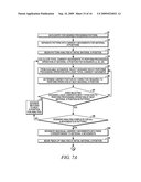 APPARATUS AND METHOD FOR PROCESSING COILED SHEET-LIKE MATERIAL diagram and image