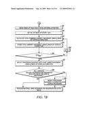 APPARATUS AND METHOD FOR PROCESSING COILED SHEET-LIKE MATERIAL diagram and image