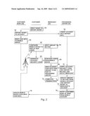 M-COMMERCE VIRTUAL CASH SYSTEM, METHOD, AND APPARATUS diagram and image