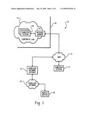 System And Method Of Operation Control On An Electronic Device diagram and image