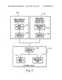 System And Method Of Operation Control On An Electronic Device diagram and image