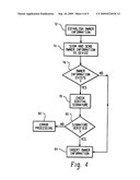 System And Method Of Operation Control On An Electronic Device diagram and image