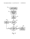 System And Method Of Operation Control On An Electronic Device diagram and image