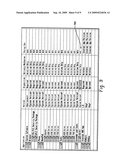 System And Method Of Operation Control On An Electronic Device diagram and image