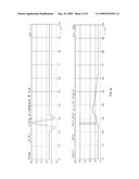 WIND TURBINE OPERATIONAL METHOD diagram and image