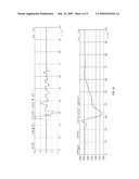 WIND TURBINE OPERATIONAL METHOD diagram and image