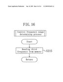 ULTRASONIC ACTUATOR diagram and image